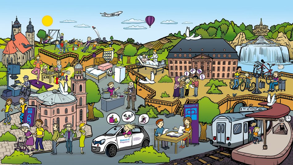 Wimmelbild mit den Arbeitsfeldern der Diakonie Hessen